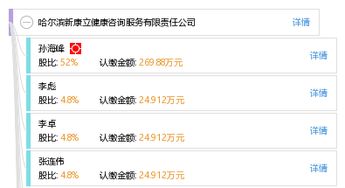 哈爾濱新康立健康咨詢服務有限責任公司 專業(yè)健康咨詢，守護龍江百姓福祉