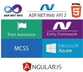 美國技術(shù)專家解讀Web模塊化治理 構(gòu)建高效靈活的網(wǎng)絡(luò)技術(shù)服務(wù)新范式